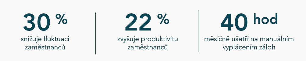 Ilustrační obrázek